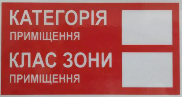 Пожежний знак "Категорія приміщення" 150х150мм.
